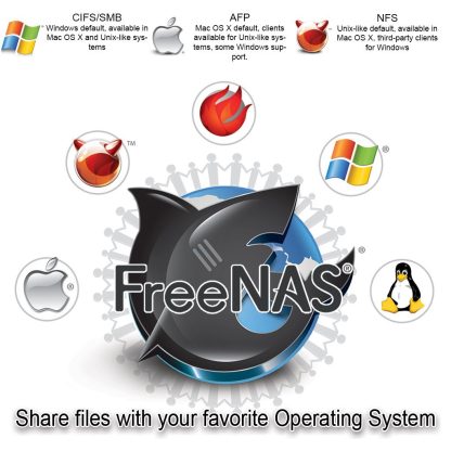 Namek CN1 - FreeNAS 6 Bay Enterprise Network Attached Storage (NAS) Hardware - Image 7