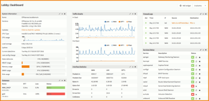 OPNsense 4 Port Firewall Hardware Appliance India - OP3215 - Image 9